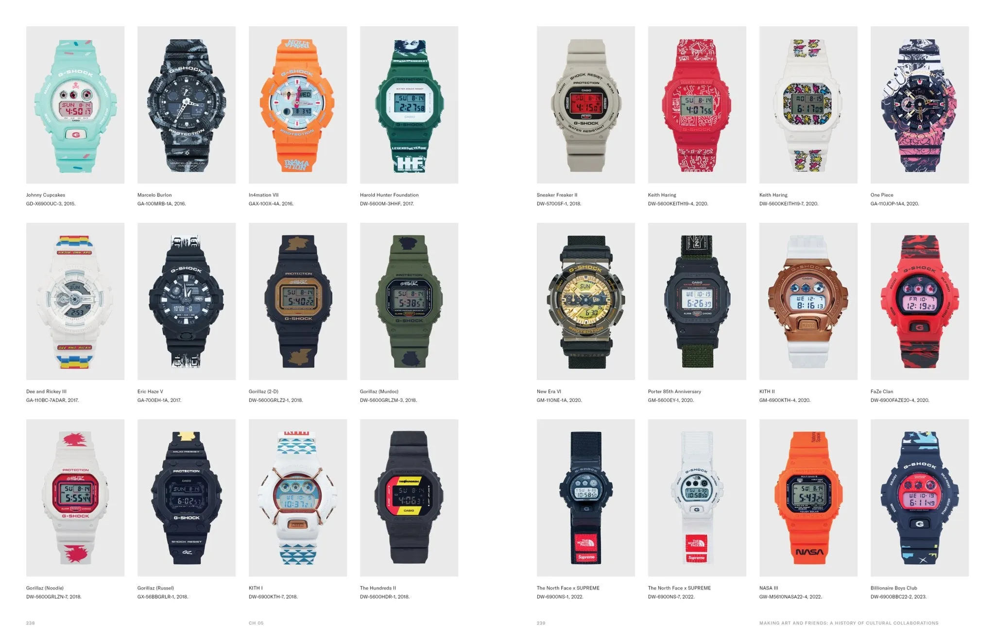 G-SHOCK 40th Anniversary Book By Rizzoli
